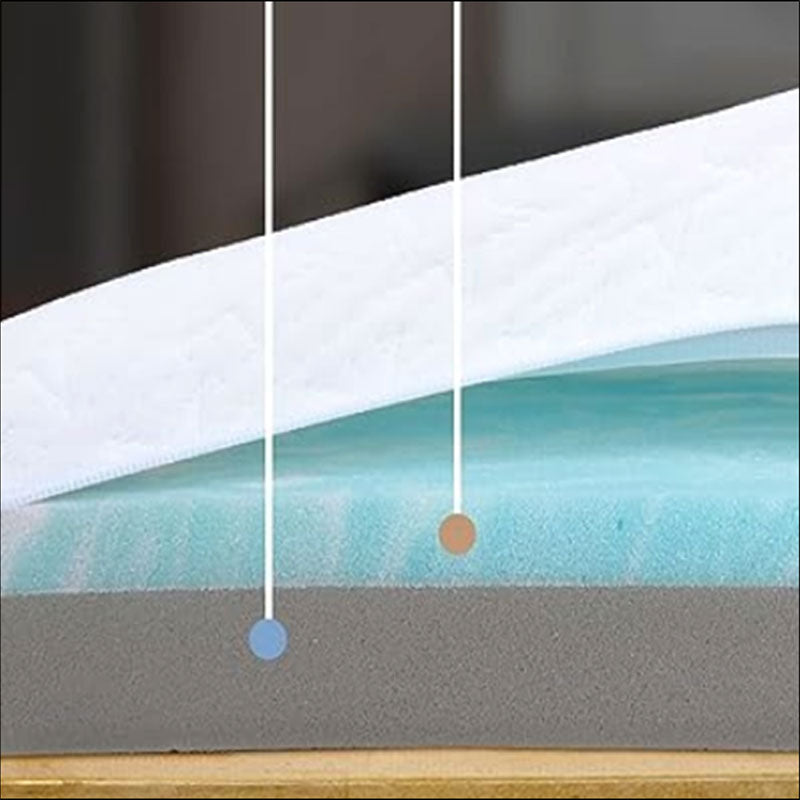 Topper singolo,Piazza e Mezza, Matrimoniale hi-tech memory foam