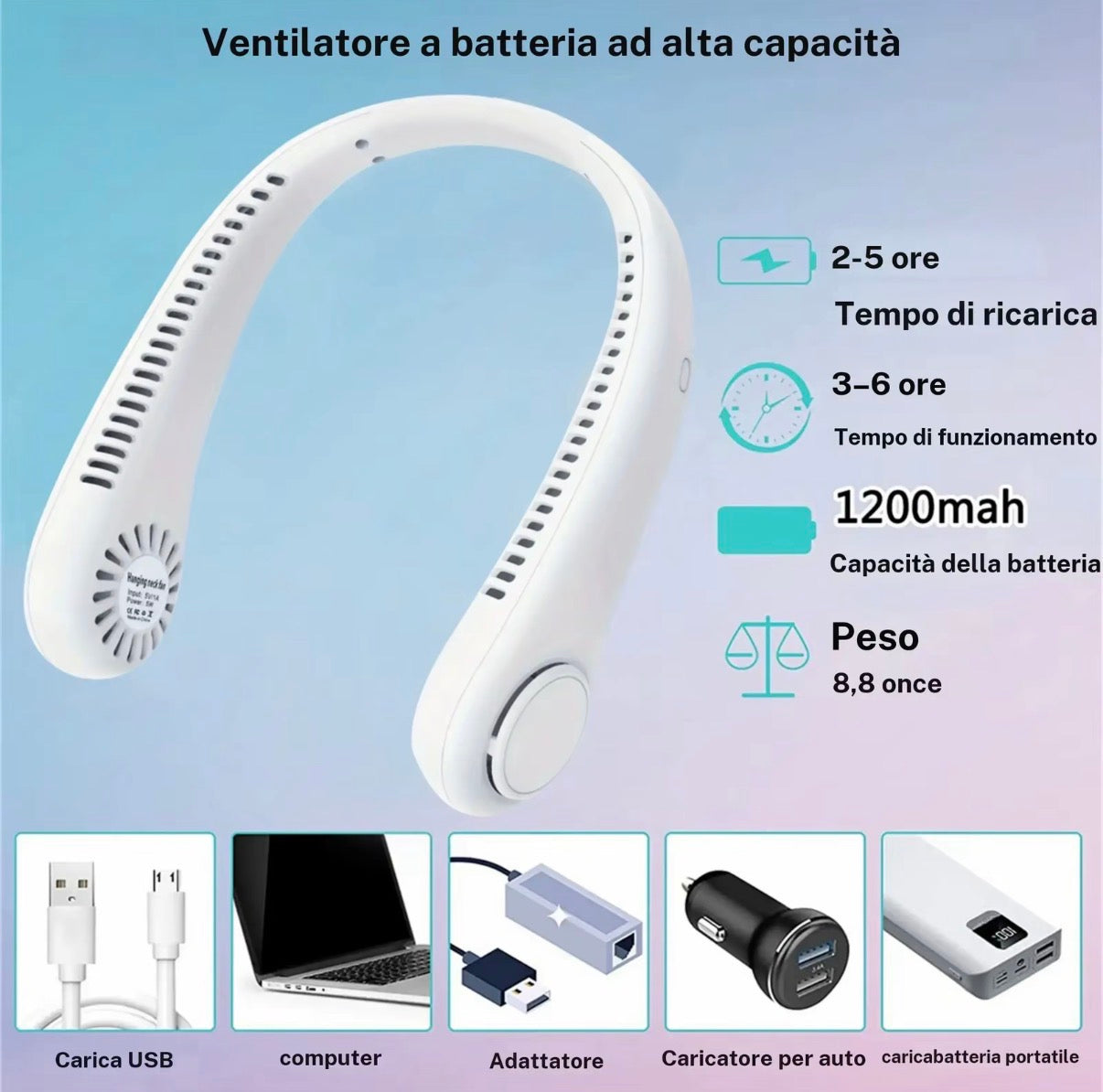 Ventilatore da collo portatile, ventilatore senza pale a mani libere, 3 velocità, ventilatore personale indossabile alimentato a batteria, ventilatore ricaricabile via USB per uso interno ed esterno, regali di compleanno per uomini, donne, mamma e papà