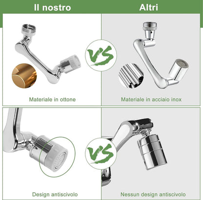 Rotating faucet extension with splash filter