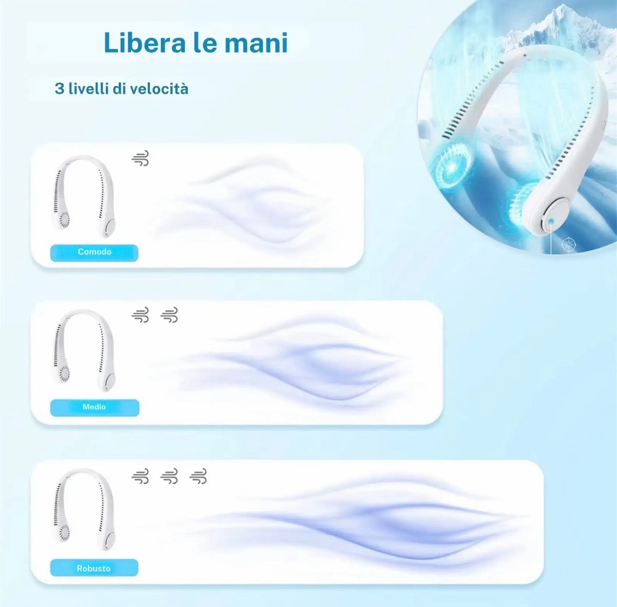 Ventilatore da collo portatile, ventilatore senza pale a mani libere, 3 velocità, ventilatore personale indossabile alimentato a batteria, ventilatore ricaricabile via USB per uso interno ed esterno, regali di compleanno per uomini, donne, mamma e papà