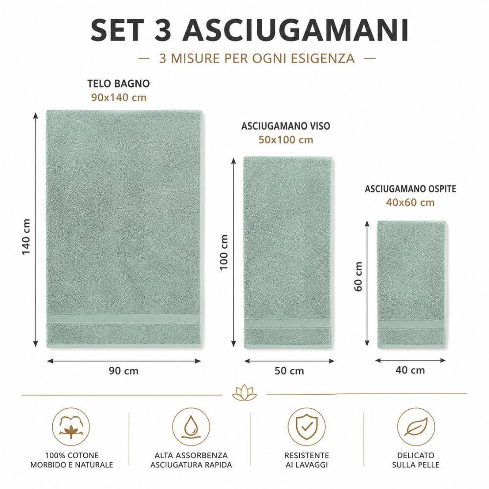 Set Asciugamani Spugna 3 Pezzi Morbidi Assorbenti 90x140 50x100 40x60